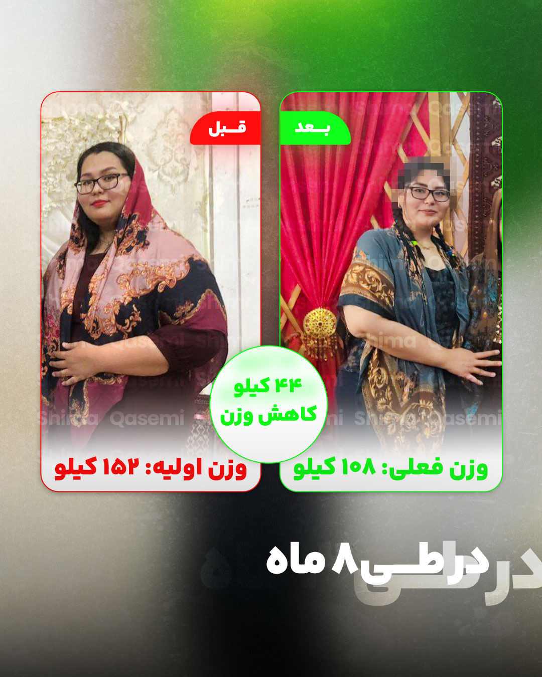 تغییرات ۲۱